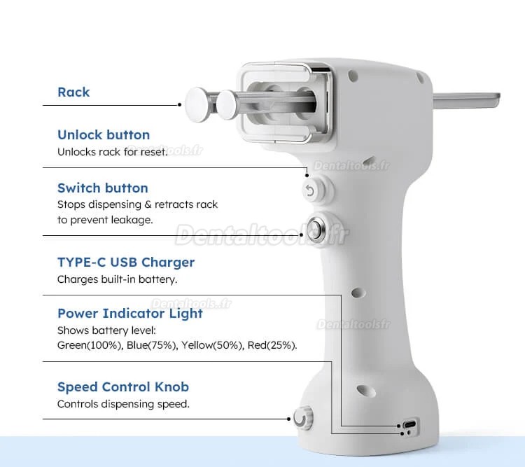 Pistolet &eacute;lectrique portable pour empreinte dentaire 1:1 2:1 50ml